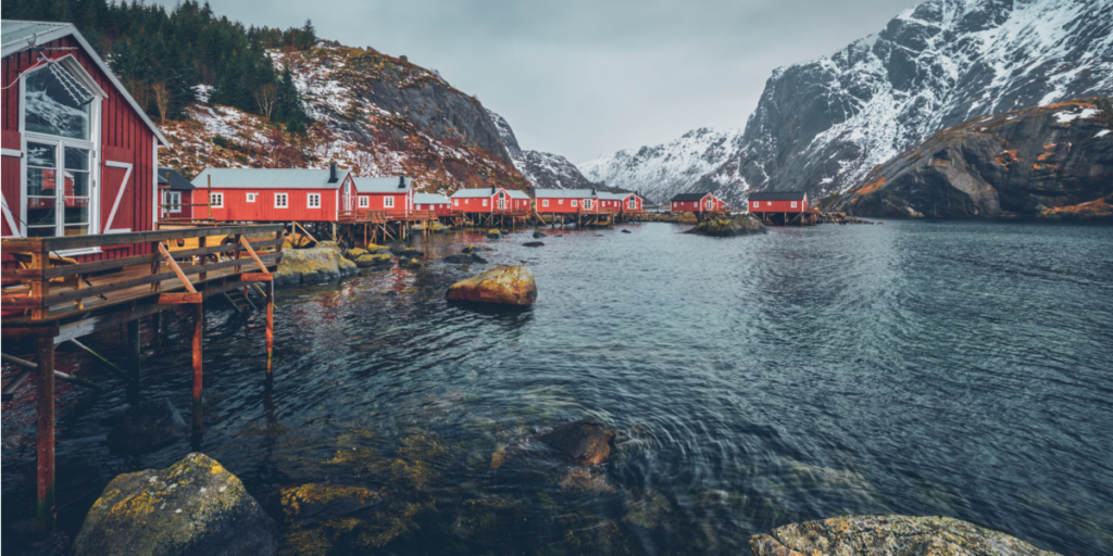 Popular places Norway